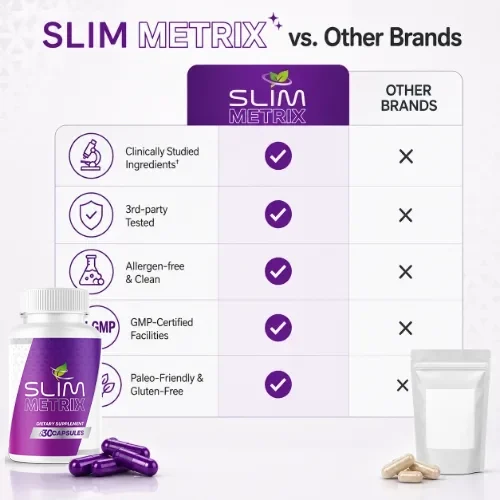 Slim Metrix compared with other brands on clinically studied ingredients, third-party testing, allergen-free formula and GMP-certified facilities