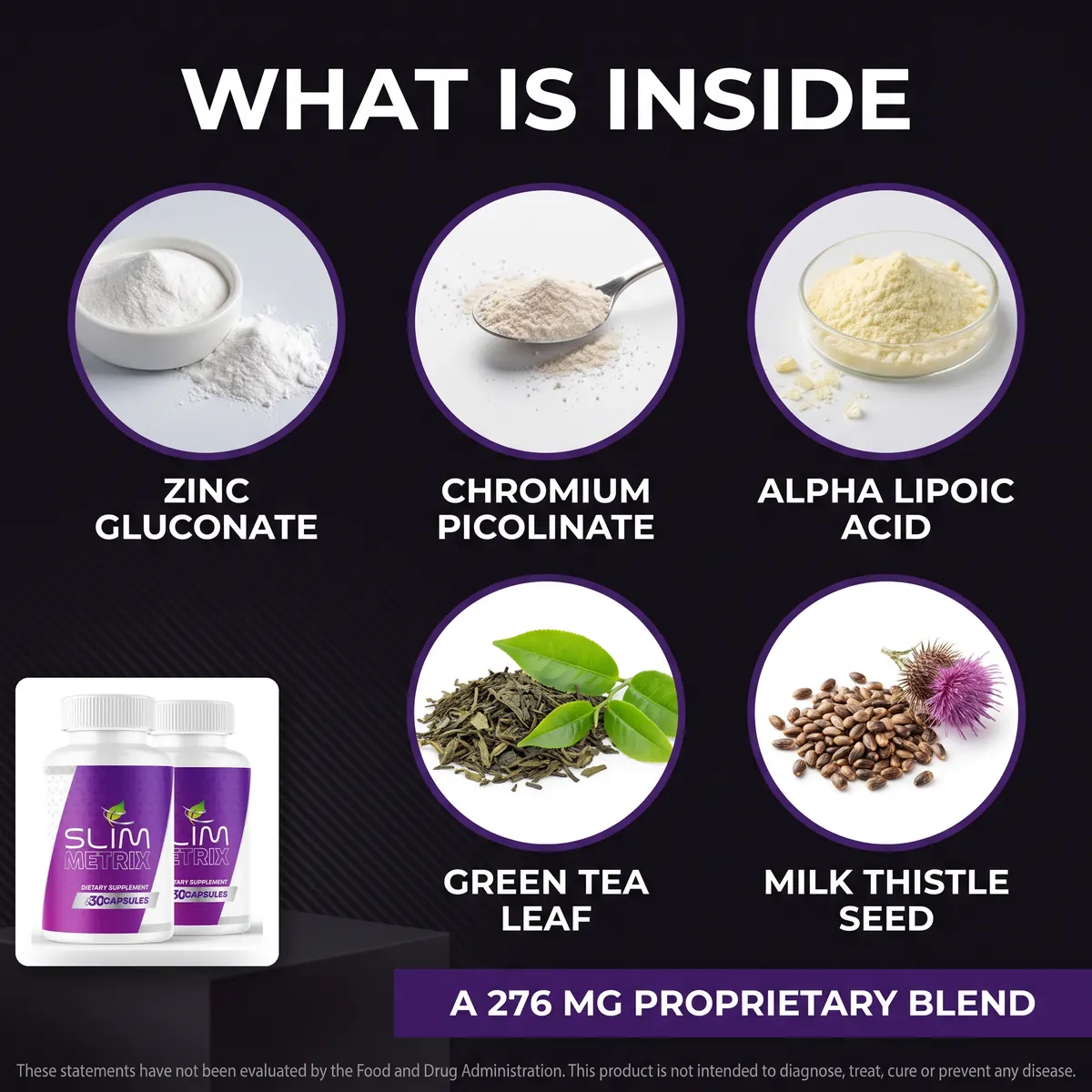 Slim Metrix ingredients: zinc gluconate, chromium picolinate and alpha lipoic acid in a once-daily capsule