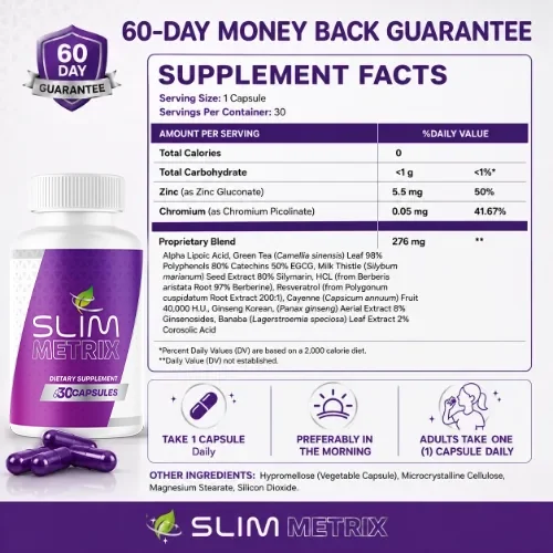 Slim Metrix supplement facts panel: zinc gluconate 5.5 mg, chromium picolinate 0.05 mg and a 276 mg proprietary botanical blend