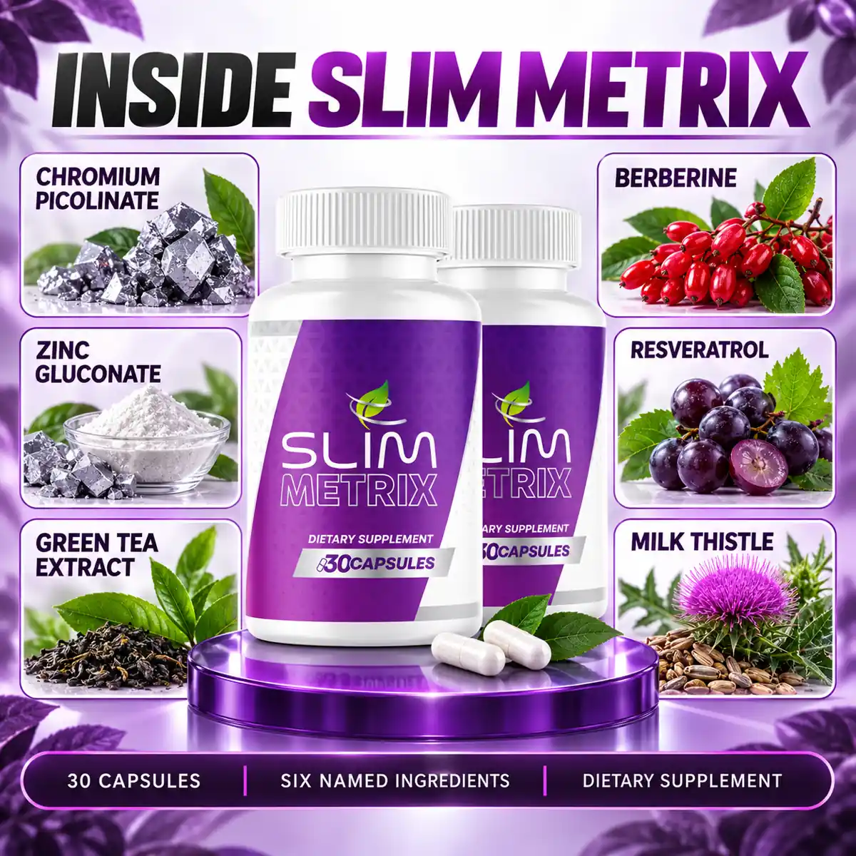 The Slim Metrix listing graphic headed Inside Slim Metrix, naming six ingredients around two bottles